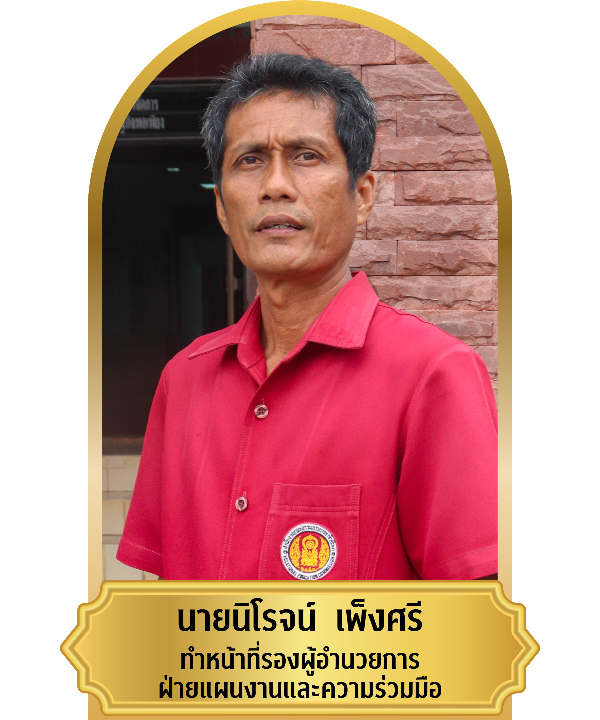 นิโรจน์ แผนฯ