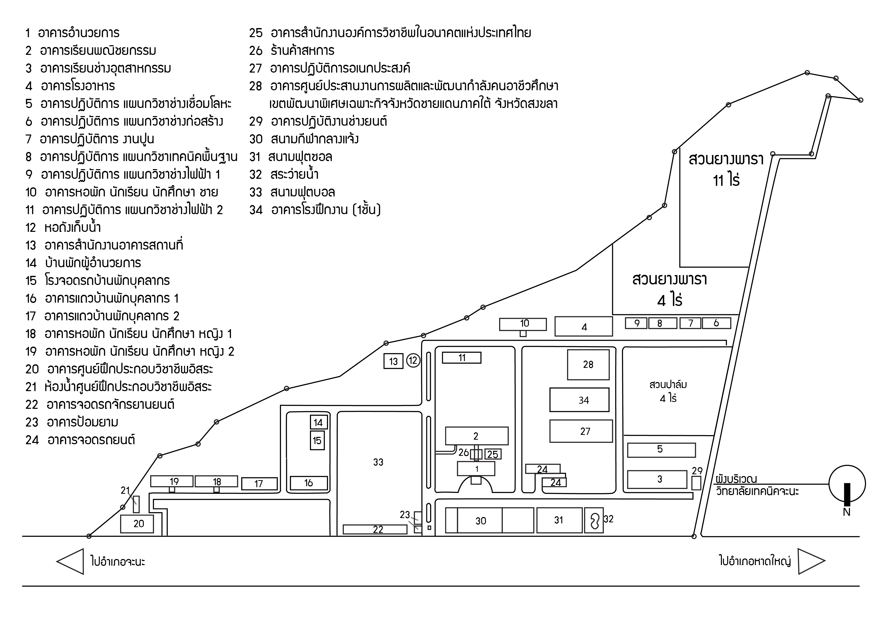 ผงเทคนคจะนะ 63 01